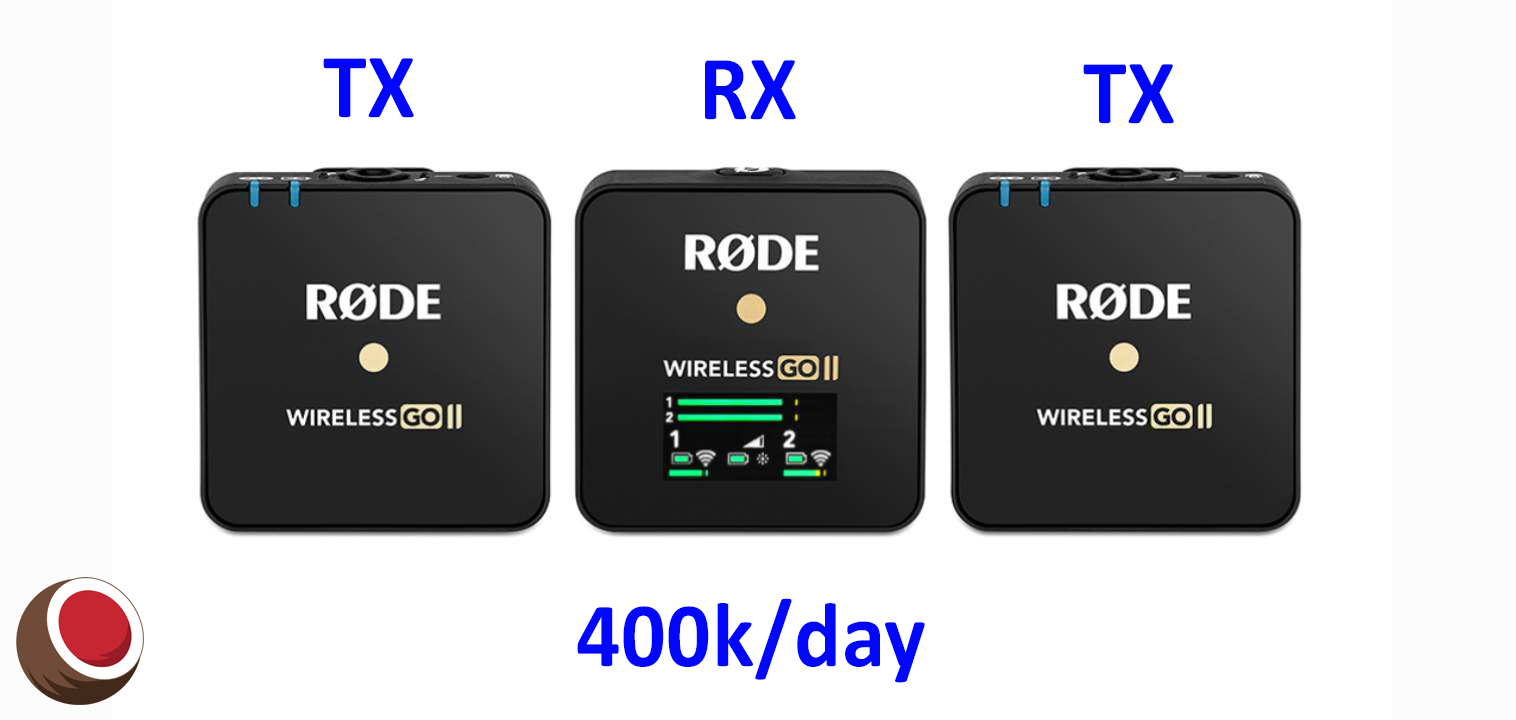 Rode wireless Go II